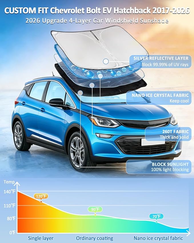 for Chevrolet Bolt EV Hatchback 2017-2026 Windshield Sun Shade - 4 Layers Car Sunshades for Front Windows Shade Cover Custom Fit Bolt EV Hatchback Sun Visor 250T Shade Blocks UV Rays Car Accessories