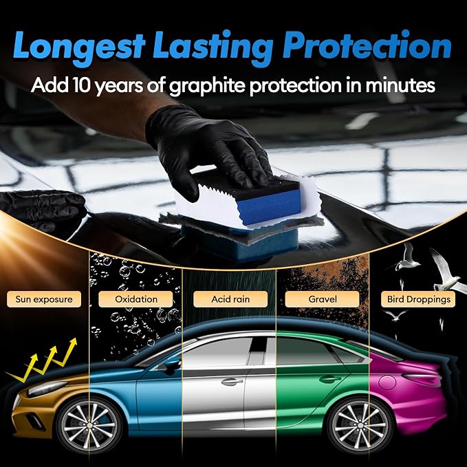 Ceramic Coating for Cars, 20H Graphene Ceramic Coating for Auto Detailing, High Gloss Anti-Scratch Nano Coat Kit, 10 Years Hydrophbic Mirror Paint Protection (70ML)