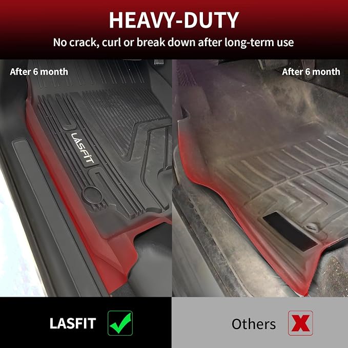 LASFIT Floor Mats 1st Row Only for Ram 1500 2019-2024 Crew Cab and Quad Cab Front Bucket Seat, Not for RAM 1500 Classic, All Weather TPE Custom Fit Car Mats Truck Front Liners, Black