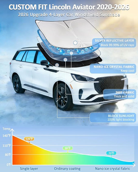 Windshield Sunshade for Lincoln Aviator 2020-2026 Sun Shade Car Windshield Accessories Upgrade 4 Layers Blocks UV Rays Custom Fit Aviator 240T Car Window Shades Front Windshield Keep Cool Foldable