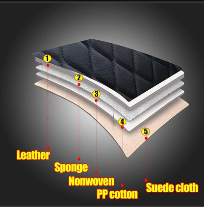 Huidasource Grand Cherokee Seat Covers, Waterproof Leather Customized Car Seat Cushion Covers, Full Set Seat Protectors Compatible with Jeep Grand Cherokee 2011-2022 (5 Pcs Full Set/Black)