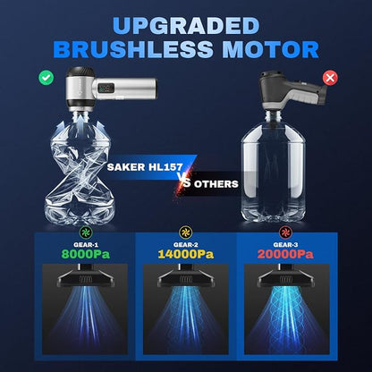 Saker Car Vacuum Portable Cordless 20000Pa Suction Power 4 in 1 Handheld Vacuum&Air Duster with LED Light Type-C Charge Portable Mini Vacuums for Car, Home, Office, Pet HL157 Silver