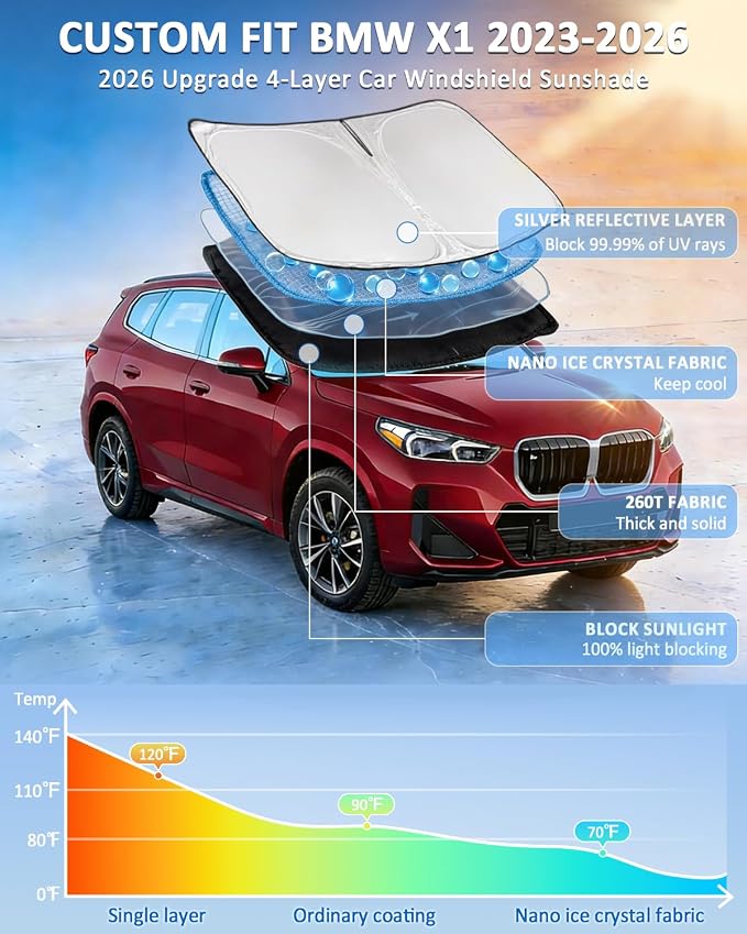 Windshield Sunshade for BMW X1 2023-2026 Sun Shade Car Windshield Accessories Upgrade 4 Layers Blocks UV Rays Custom Fit X1 240T Car Window Shades Front Windshield Keep Cool Foldable