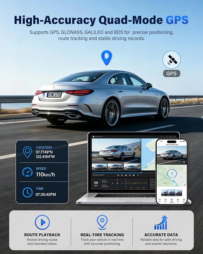 4K+2.5K+2.5K Dash Cam, STARVIS 2 Dash Camera 3-Channel, Free 64GB Card, Dashcam with 5G WiFi GPS, G-Sensor,Loop Recording, HDR, 24H Parking Monitor, Car Dash Cam for Rideshare & Taxi