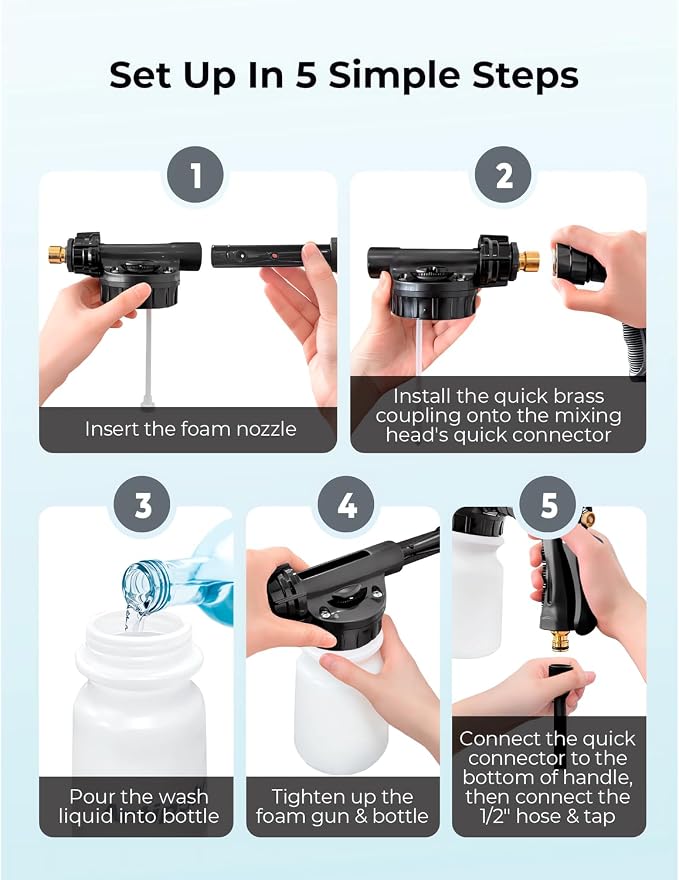 ARTIPOLY Car Wash Foam Gun + Microfiber Wash Mitt - Car Foam Sprayer - Foam Cannon for Hose - Spray Foam Gun Cleaner - Snow Foam Blaster for Cars, Boats, RVs, Foam Cannon Connects to Any Garden Hose