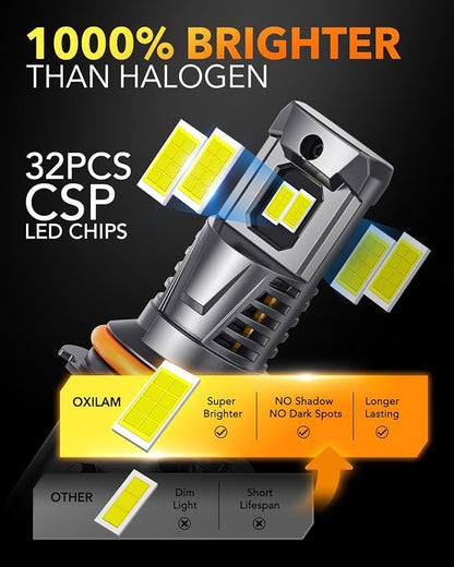 OXILAM 9007 LED Bulbs, 1000% Brighter Ultra-Bright, 3 Min Quick Install, Wireless Plug and Play, 20 Years Lifespan, No Flicker, 99% Compatibility, Pack of 2