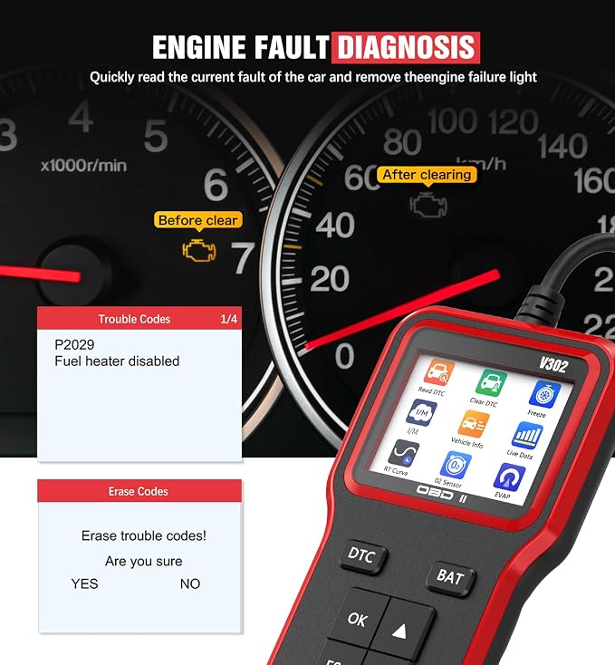 OBD2 Scanner with Upgrade Battery Tester - Diagnostic Tool for Cars that Check Engine Light & Emissions Readiness Read and Clears Vehicle Error Codes for All OBD II Protocol Vehicles Since 1996（Red）