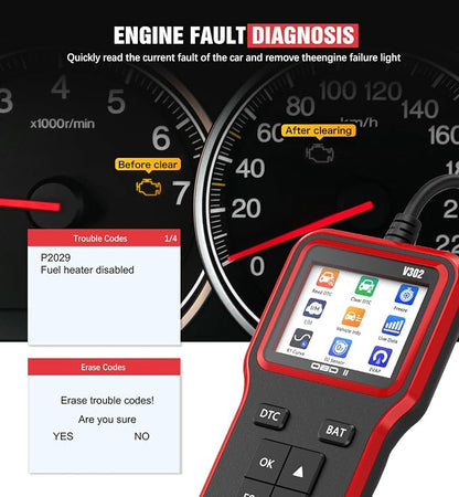 OBD2 Scanner with Upgrade Battery Tester - Diagnostic Tool for Cars that Check Engine Light & Emissions Readiness Read and Clears Vehicle Error Codes for All OBD II Protocol Vehicles Since 1996（Red）