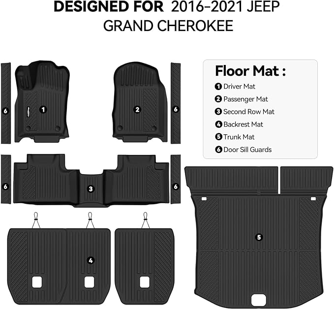Floor Mats for 2016-2021 Jeep Grand Cherokee, Trunk Mat and Backrest Mat & Door Sill Guard All Weather TPE Protector for Jeep Grand Cherokee Accessories
