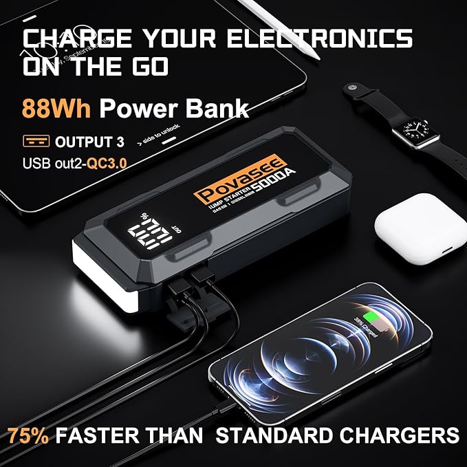 5000A Jump Starter | Povasee A40 Car Battery Jump Starter, 12V Portable Power Pack for All Gas & 10L Diesel Engines, with 3" LCD Display, Dual USB Output & Multi-Mode LED Light