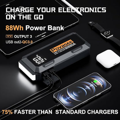 5000A Jump Starter | Povasee A40 Car Battery Jump Starter, 12V Portable Power Pack for All Gas & 10L Diesel Engines, with 3" LCD Display, Dual USB Output & Multi-Mode LED Light