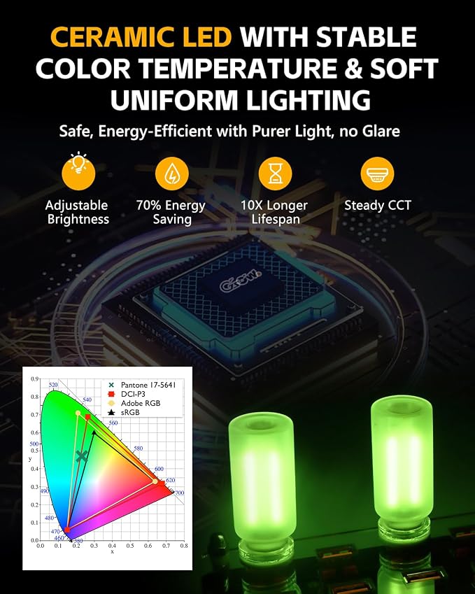 2PCS USB Car Lights, Touch Adjustment Lights, Plug in USB Vehicle Interior Ambient Light, Mini LED Retro Bulb Frosted Glass Night Light for Camping, Holiday Decoration, Party, Bedroom (Green)