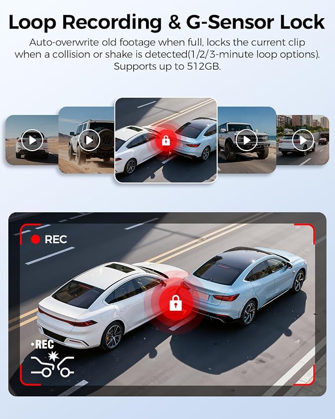 AZDOME 3 Channel Dash Cam Front and Rear Inside, 4K+1080P+2.5K ADAS Dash Cam, 3.19'' IPS Car Camera, 5.8G WiFi GPS Dash Cam for Cars, Voice Control, Night Vision, 24/7 Parking Mode, 64GB Card M550 Pro