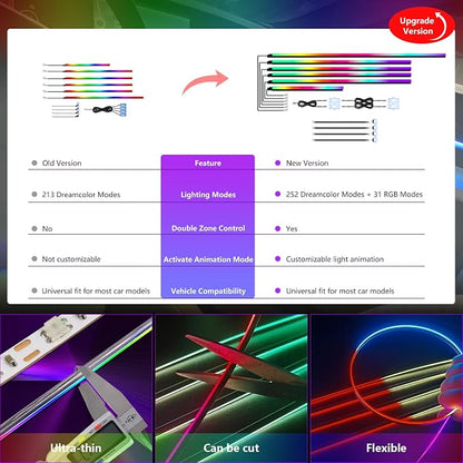 Dreamcolor Acrylic Car Ambient Lighting Kit 14 in 1 LED Interior Car Strip Lights APP Control Zoned Control System 252 Color Modes DIY Neon Wireless Sound Activated RGB Neon Light Kits New Version