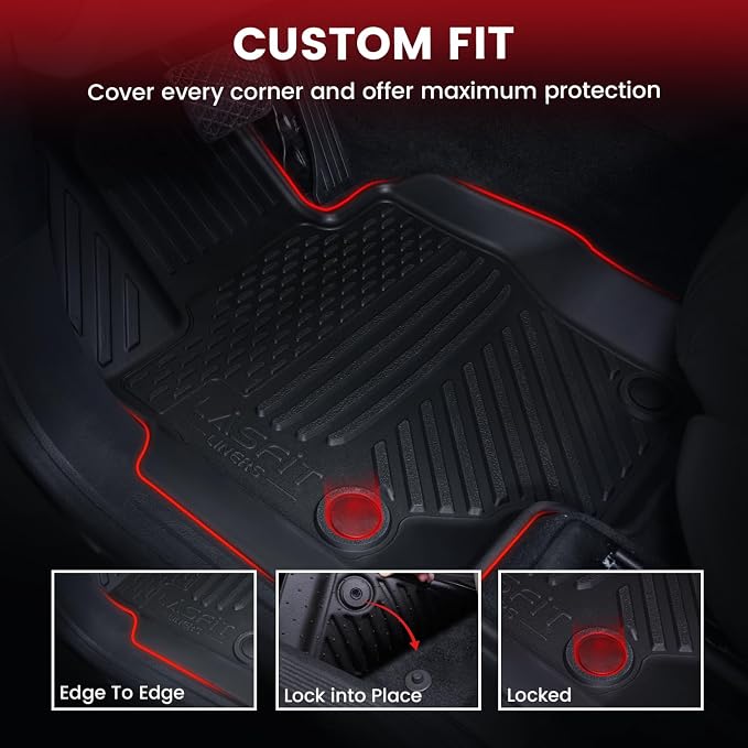 LASFIT Floor Mats Fit for Mercedes Benz GLS 450/580/63 AMG 2020-2026 (Only Fit 6 Seats with Center Console), All Weather TPE Floor Liners for Mercedes GLS 2020-2026, 1st & 2nd & 3rd Row Set
