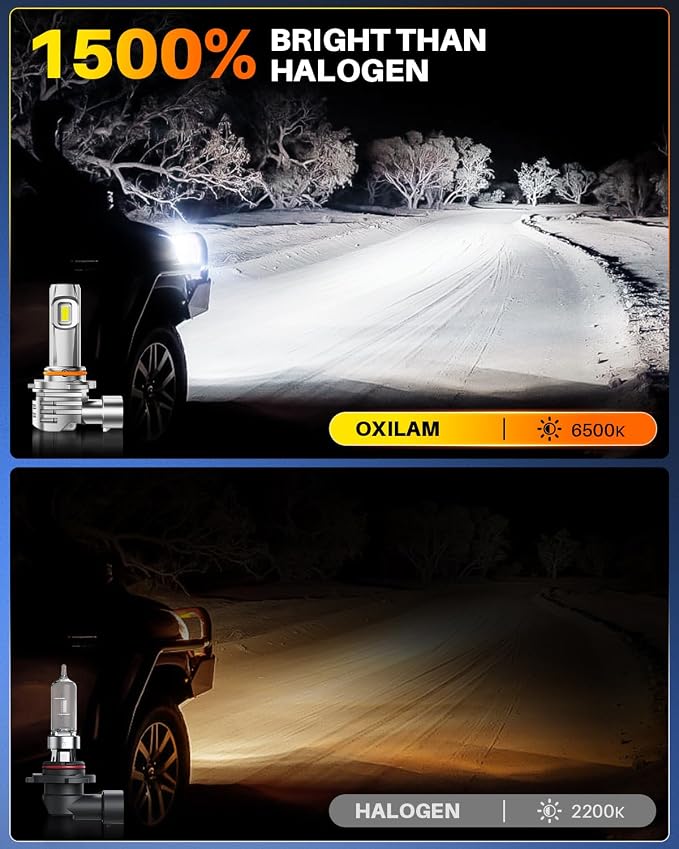 OXILAM H10 9145 LED Fog Light Bulbs or DRL, 6500K Ultra White 1500% Increased Brightness, Precision 1:1 Mini Design, Simple Plug Play Installation, 99% Vehicles Supported, Pack of 2
