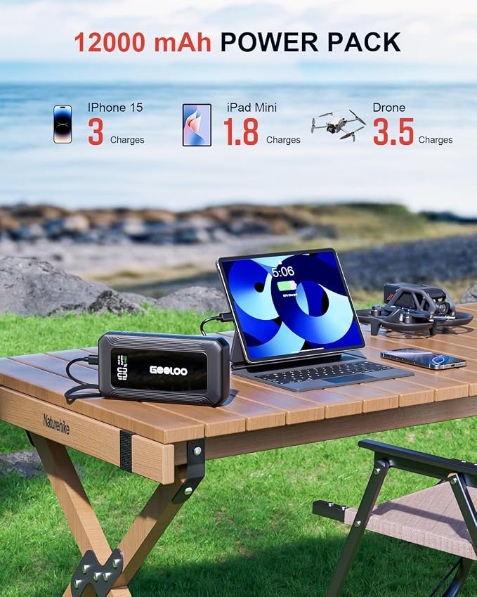 GOOLOO G7 3000A Jump Starter with Built-in Cable,Portable Jump Starter for 45W Fast Charging,12V SuperSafe Lithium Jump Box, Battery Booster Pack Up to 8.5L Gas or 6.0L Diesel Engine