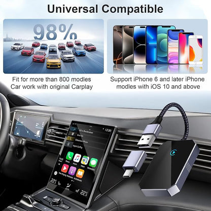 Wireless Carplay Adapter for iPhone, 2025 Upgraded Converts Wired to Apple CarPlay Wireless Adapter Compatible with iPhone iOS 10+ and Cars from 2015