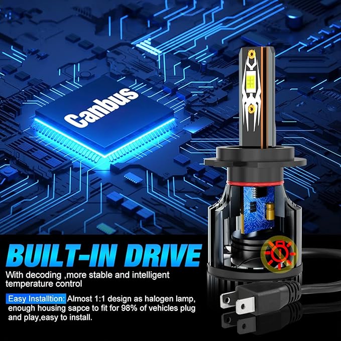 Fit For Ford Explorer (2002 2003 2004 2005) bulbs,9005 9006 High Low Beam and 9145 Fog Light bulbs Combo kit, 6000K White light, 30000LM 500% Brightnes Bulbs, with Fan, Plug n Play, pack of 6