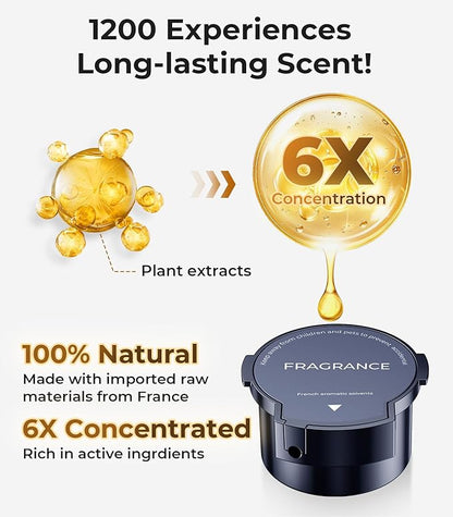 Hitolza Car Air Freshener Refill - Pack of 2, Can be Used for 4~6 Months - Made with Natural Plant Extracts - Coconut