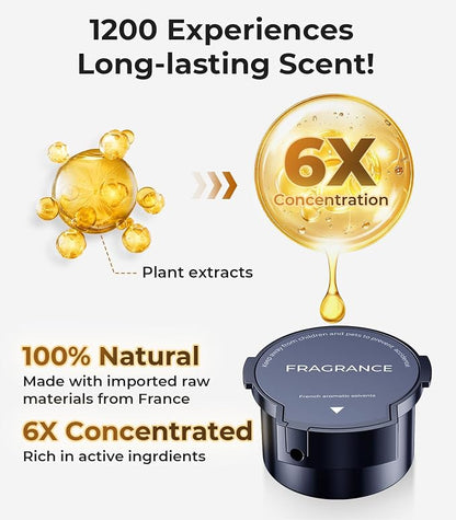 Hitolza Car Air Freshener Refill - Pack of 2, Can be Used for 4~6 Months - Made with Natural Plant Extracts - Vanilla Dream