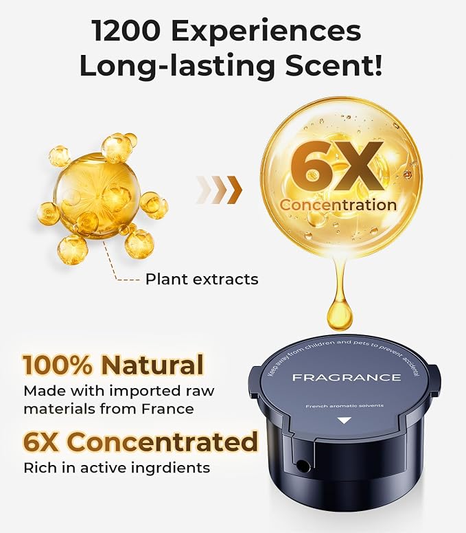 Hitolza Car Air Freshener Refill - Pack of 2, Can be Used for 4~6 Months - Made with Natural Plant Extracts - Cedarwood