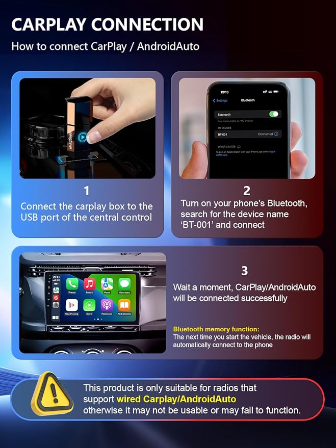 Lipstick Series (Built-in Magnet) Wireless Carplay/Android Auto Adapter for iPhone&Android Phone,Convert Wired to Wireless Dongle Adapter, Mini Size with USB&Type-C 2.0, Stable Control & No Delay