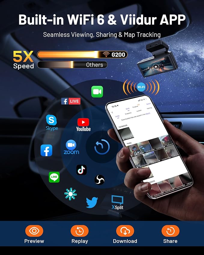 4K+4K Dual Dash Cam Front and Rear, 5.8GHz WiFi Dash Camera for Cars with 3.39" IPS Touchscreen, 170° Wide Angle, G-Sensor, 24H Parking Mode, Free 64GB Card Included (GS200)