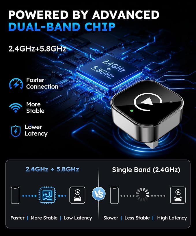 Ticarve 2-in-1 Wireless Apple CarPlay & Android Auto Adapter, Plug & Play CarPlay Wired to Wireless Adapter, Stable Auto-Connect, No Latency, iOS 10+ & Android 11+, USB/USB-C Extension Cable