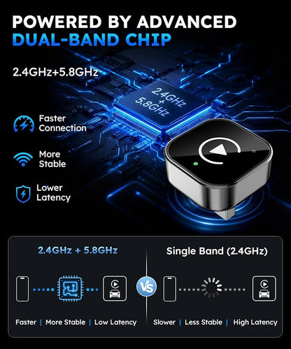 Ticarve 2-in-1 Wireless Apple CarPlay & Android Auto Adapter, Plug & Play CarPlay Wired to Wireless Adapter, Stable Auto-Connect, No Latency, iOS 10+ & Android 11+, USB/USB-C Extension Cable