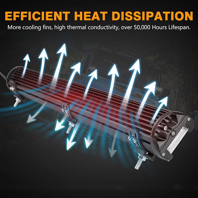 30 Inch Side Shooter LED Light Bar, Muto-Beam 450W Quad Row Light Bar LED Fog Lamp Off Road Driving Spot Flood Combo Work Lamp for Truck UTV ATV Pickup SUV Boat