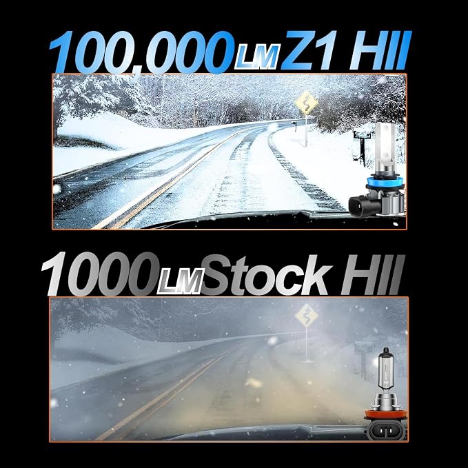 1156 LED Bulbs White For RV Reverse Light Bulbste, IP68 Waterproof 1:1 Size to 1156 Stock Bulbs, With Built in 30,000rpm High Speed Cooling Fans, 80,000hrs Long Lifespan, Pack of 2