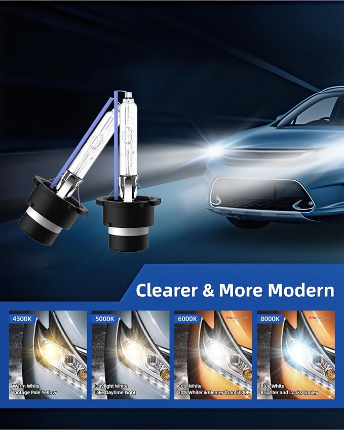 Sinoparcel New D2S Xenon HID Headlight Bulbs High Low Beam - 8000K 35W 66240 85122UB 66040 Replacement Lights - Pack of 2