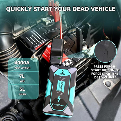 Jump Starter Portable,4000A Peak Motorcycle Jump Starter, Jump Box for Car Jumper Starter Portable, 12V Auto Booster Pack(Up to 7L Gas and 5L Diesel Engine) with Smart Safety Jumper Cable
