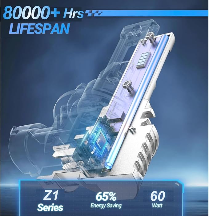 H8/H9/H11 LED Bulbs 70,000LM/Bulb, 1:1 Size to H16 Fog Light Bulb Plug N Play Easily Installation, IP68 Waterproof With 25,000Rpm Cooling Fan, 70,000Hrs+ Long Lifespan, Pack of 2