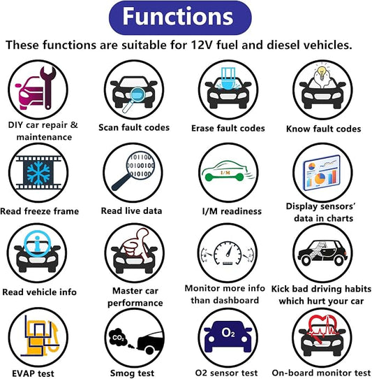 WiFi ELM327 OBD2 Adapter WiFi ELM 327 OBD2 Scanner for Android iOS iPhone OBDii Car Scanner Code Reader Connector Dongle OBD ELM327 OBD2 Scanner Diagnostic Tool Interface for Torque