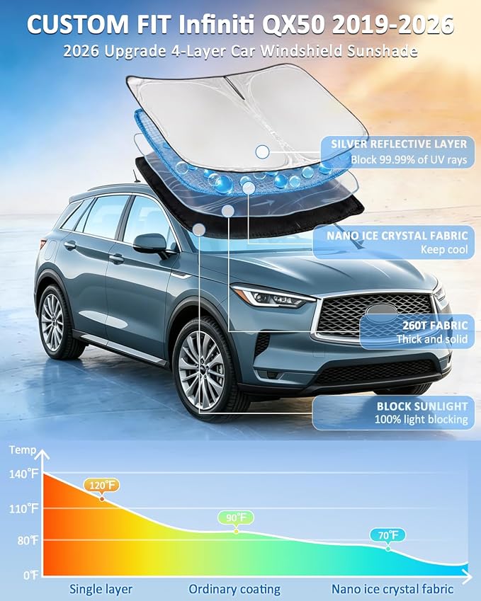 for Infiniti QX50 QX55 2019-2025 2026 Windshield Sun Shade - 4 Layers Car Sunshades for Front Windows Shade Cover Custom Fit QX50 QX55 Sun Visor 250T Retractable Shade Blocks UV Rays Car Accessories