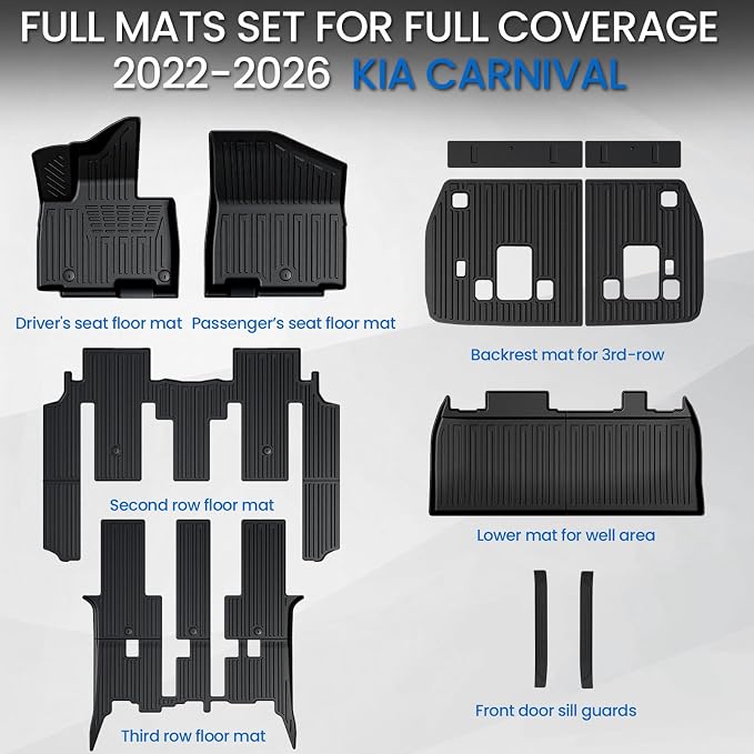 Floor Mats Set for 2022-2025 2026 Kia Carnival 8 Seats(Gas Only), All Weather TPE Backrest Mat Trunk Lower Well Mat Cargo Liner Door Sill Guards Accessories