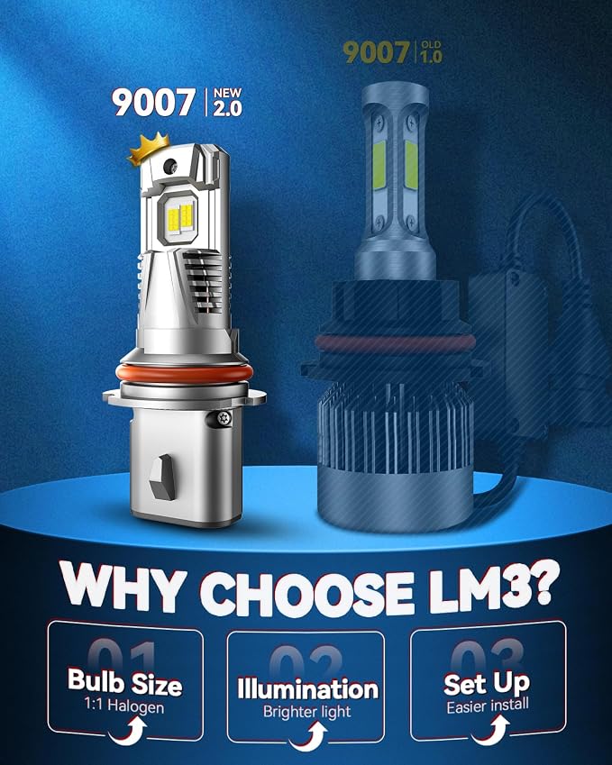 SEALIGHT 9007 LED Bulbs with 90000LM, 6500K Output Canbus Ready, 9007 For Powersports IP68 60000Hrs Lifespan, 1：1 Size, 3Mins Installation, 2 Pack