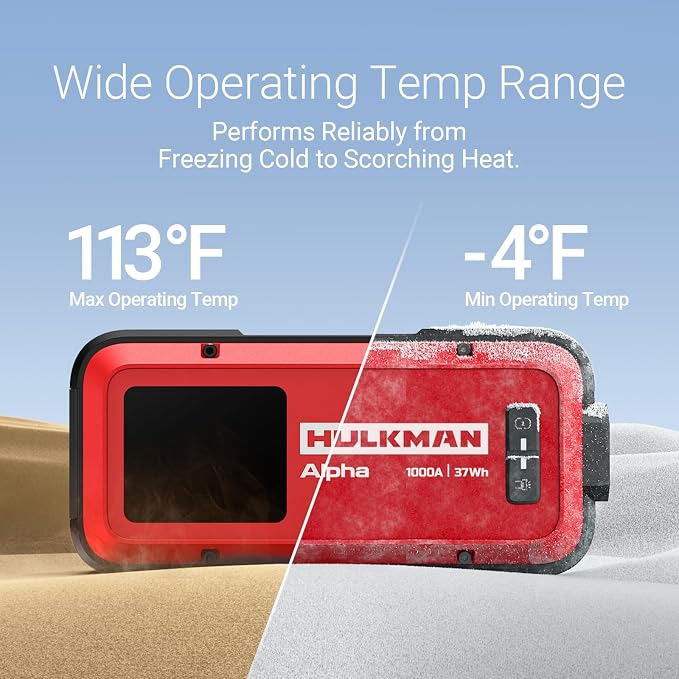 Hulkman Alpha,Ultra Red,1000A 37Wh Jump Starter,10000mAh Power Bank, Portable,12V Jump Box with Jumper Cables,45-Min Full Recharge,24-Month Standby,Easy Start,IP65,LED Display,for 6.5L Gas/3.0L Diesel