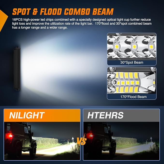 Nilight Slim LED Light Bar 2Pcs 7 Inch 16LED Single Row Spot Flood Combo Fog Driving Work Lighting Roof Bumper Lamp Offroad for 4x4 Trucks SUV ATV UTV