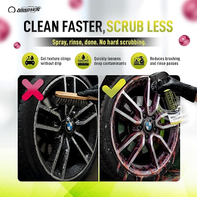 Nanoskin IRON FREE Paint, Wheel and Glass Decontamination Fall Out Remover 30 Gallons - Removes Iron Particles in Car Paint, Motorcycle, RV & Boat | Use before Clay, Wax or Car Wash for Car, Yellow