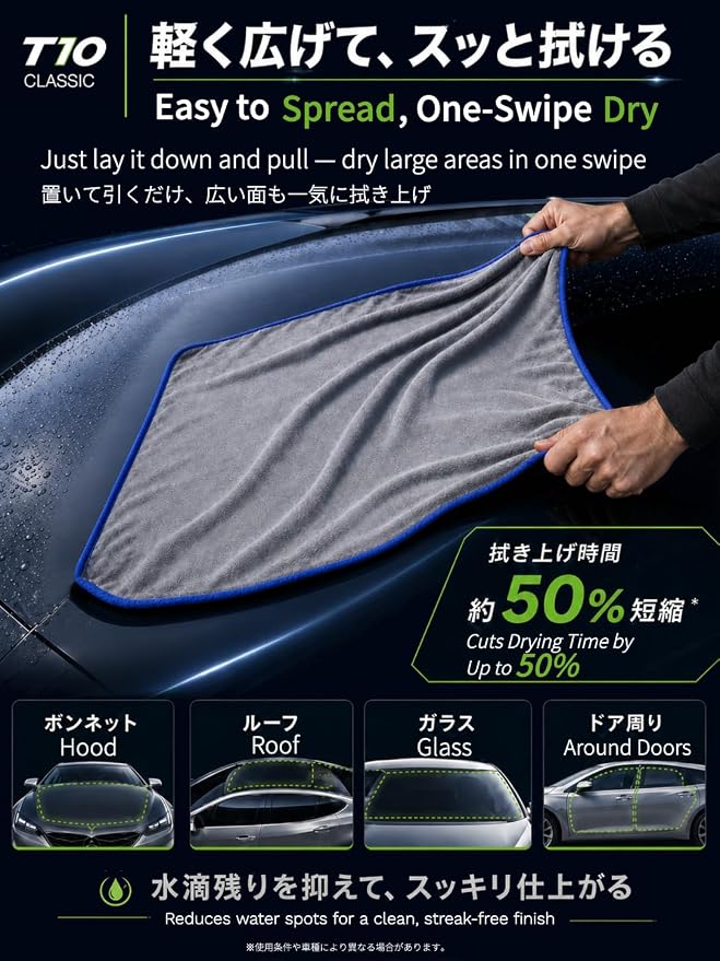SHSCLY 2-Pack Twist Pile Microfiber Car Drying Towel Gray 20 x 24 in | Ultra Absorbent, Scratch-Free, Lint-Free, Streak-Free Finish, Machine Washable