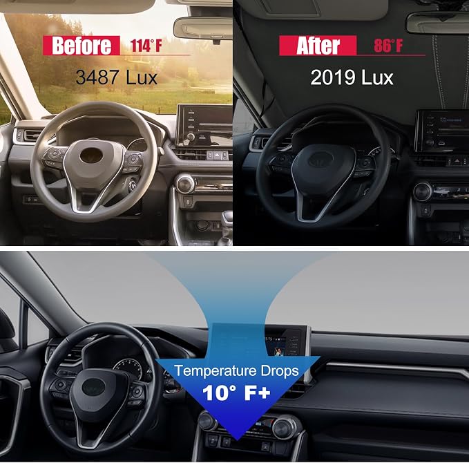 Windshield Sun Shade for Toyota Rav4 Accessories 2019-2025 2026, Custom Fit Foldable Front Window Sunshade Sun Visor Protector, Block UV Rays Keep Your Car Cooler