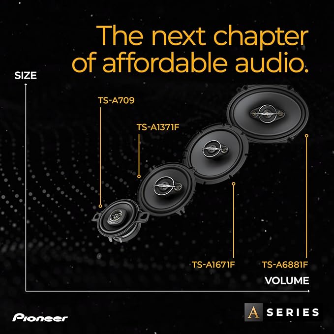 Pioneer A-Series Standard TS-A6881F 6” x 8” 4-Way Speakers (Pair) – 350W Max, Balanced Sound + Smooth Treble, Enhanced Bass, Great Stock Replacement