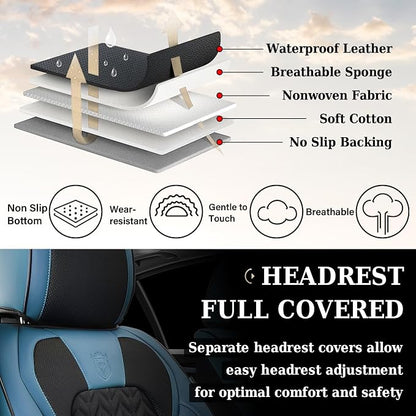 Coverado Seat Covers Full Set, 5 Seats Breathable Faux Leather Seat Covers for Cars, Car Seat Cover Winter, Car Seat Protector Car Seat Cushion, Automotive Seat Cover Universal Fit Most Vehicles, Blue