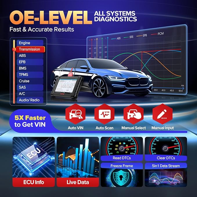 Autel MaxiCheck MX808S OBD2 Diagnostic Scan Tool, 2026 Bidirectional Scanner 3000+ Active Test 11OS as MK900 MK900BT MX900, US Ver. of MaxiCOM MK808S MK808Z, 28+ Service, OE All Systems Scan, FCA