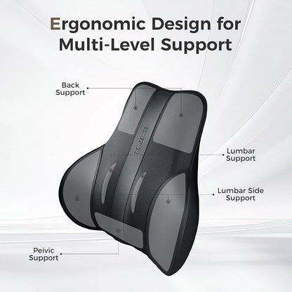 Coverado Lumbar Support Pillow