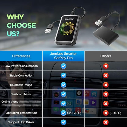 LAMTTO 3-in-1 Magic Video Box for Streaming Netflix/YouTube/TikTok, Wireless Carplay Adapter Dongle with USB Drive for OEM Wired Apple Car Play and Android Auto Cars