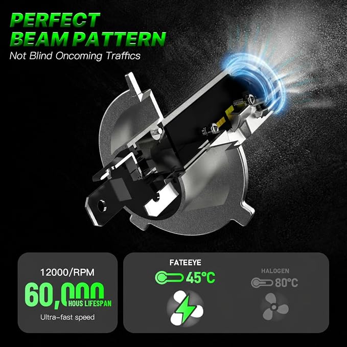 9003 𝗛𝟰 Bulbs - 60000LM Super Brightness 1:1 Size, 6500K Fog Bulb with Turbo Cooling Fan, Non-Polarity, Pack of 2
